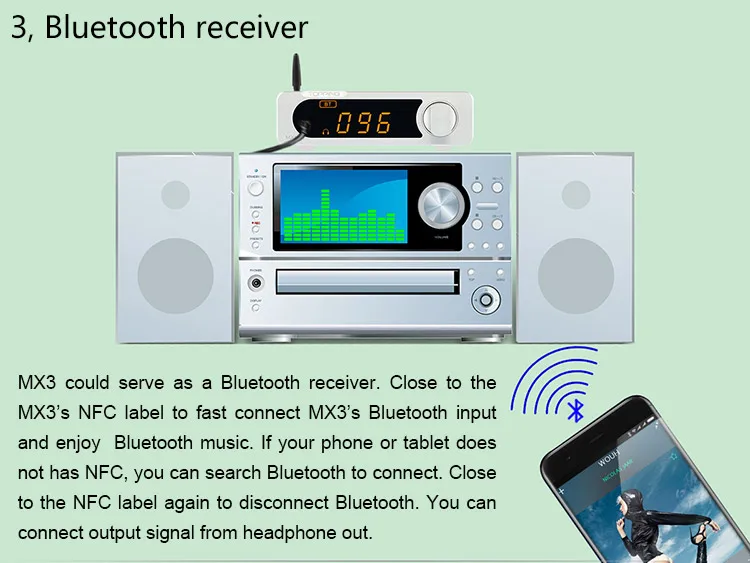 TOPPING MX3 Многофункциональный Bluetooth цифровой Hifi 40 Вт* 2 USB коаксиальное оптоволокно усилитель для наушников усилители NFC
