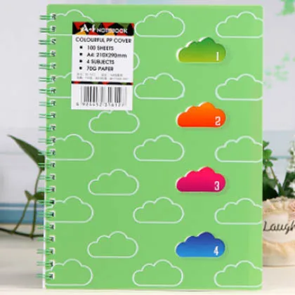 Green Perfect Spiral Notebook paper A6 A5 A4 100 sheets Diary planner Creative Notepad Office School Supplies - Цвет: Green