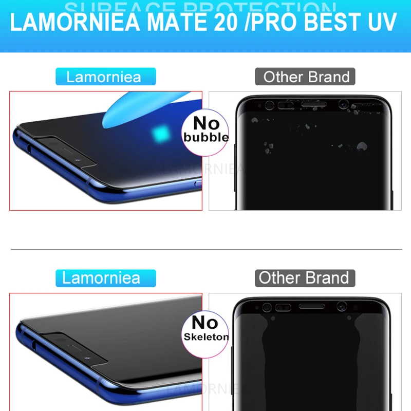 УФ клей Sceen для Huawei Honor 8X жидкое закаленное стекло Mate 20 Pro P20 10 Note Magic 2 Nova 3 3i|Защитные