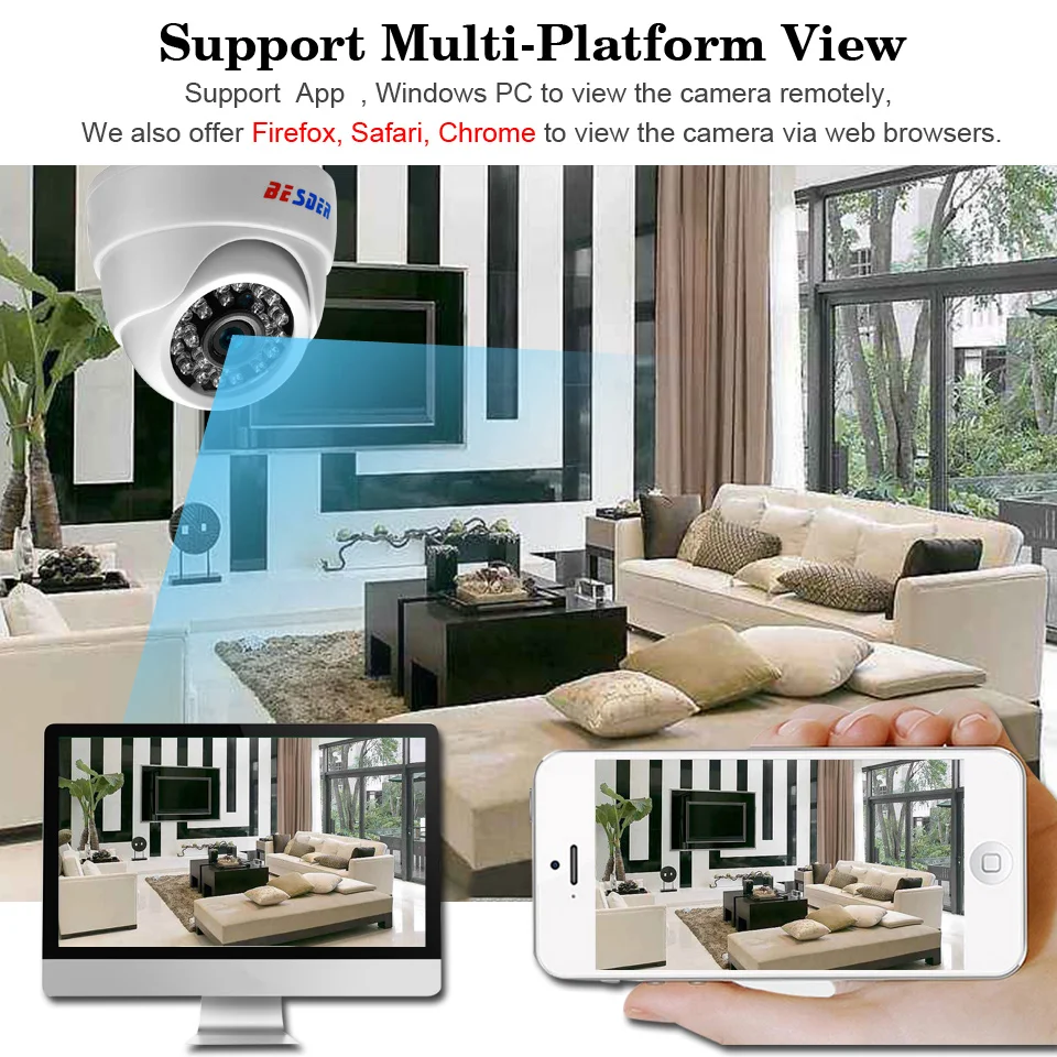 Besder широкоугольная проводная и беспроводная ip камера 1080P 960P 720P ночное видение