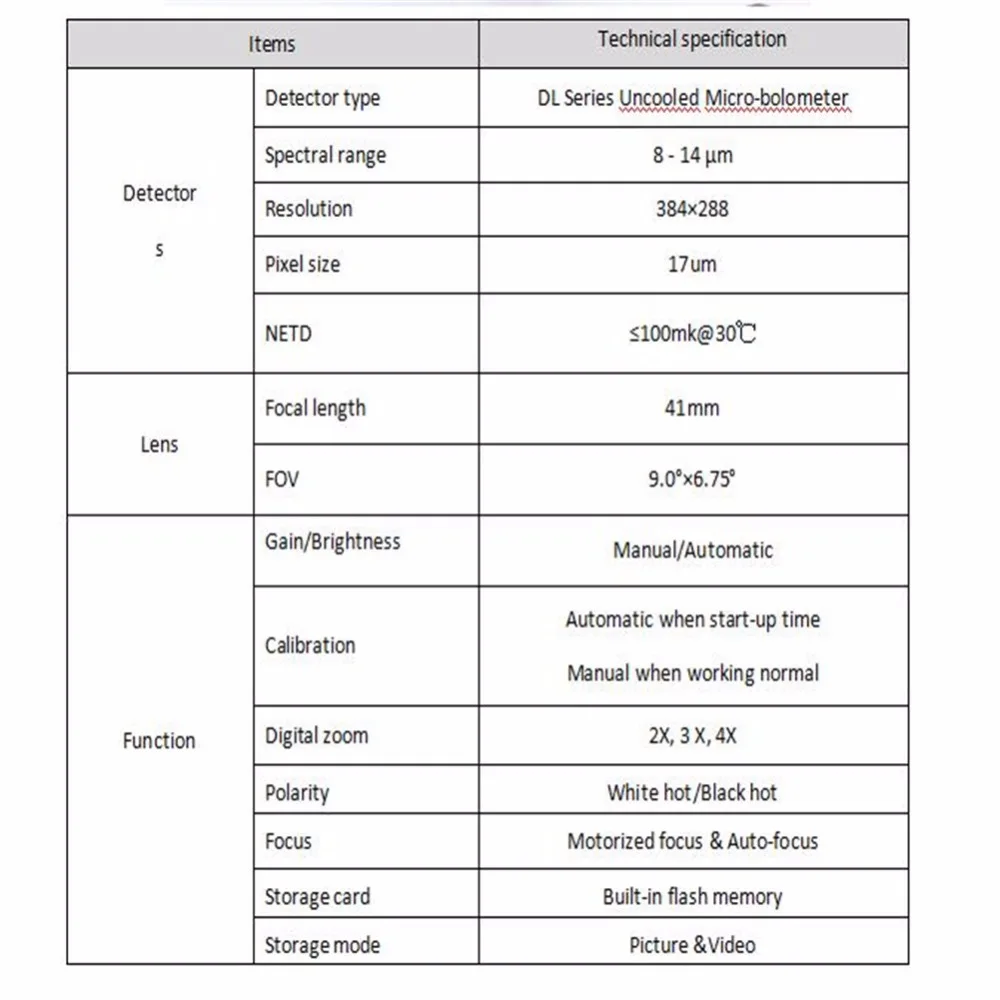 Инфракрасная камера видеонаблюдения S750MH с функцией ночного наблюдения и защитой