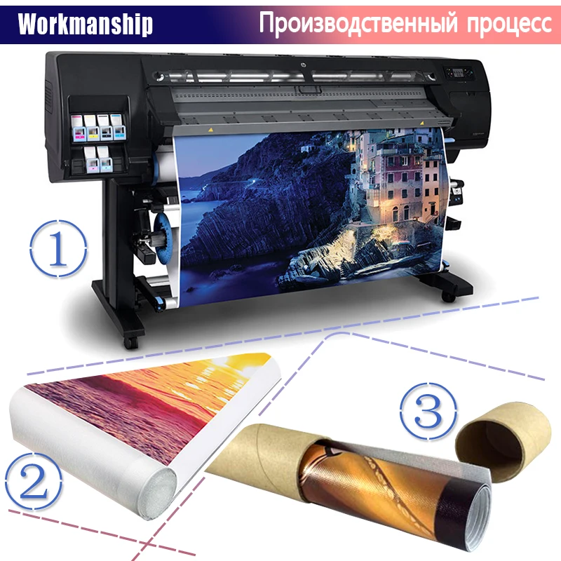 Современная фотография фотообои с искусственными рисунками декор детской