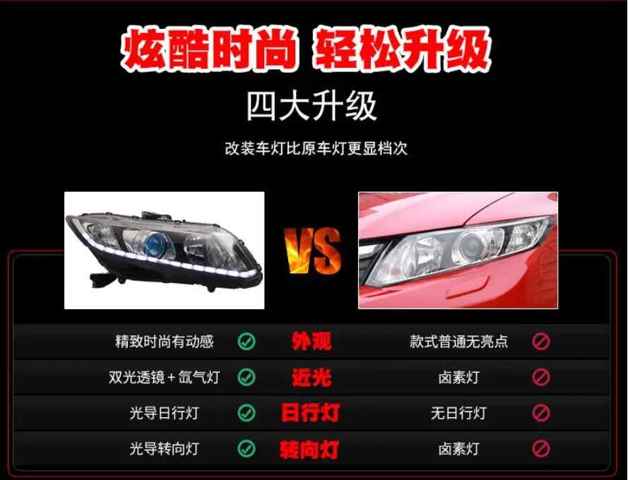 2 шт. авто стайлинг фары для CIVIC 9th DRL 2012 2013 2014 2015 год светодиодный ходовые огни