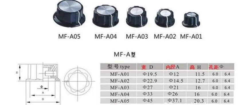 MF-A01 A02 A03 A04 A05 бакелитовая ручка Поворотная горшок переключатель юбка ручка 6 мм