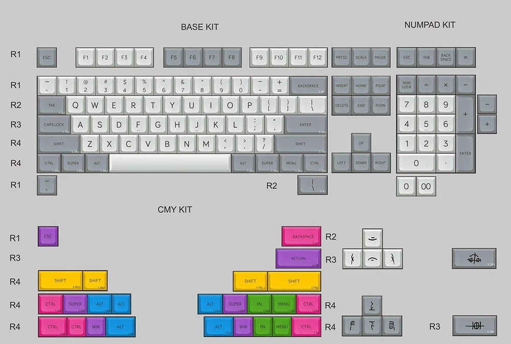Большой Bone MDA профиль колпачки полный набор Dye-sub ключи в комплекте база Numpad CMYW набор и модификаторы для cherry mx механическая клавиатура