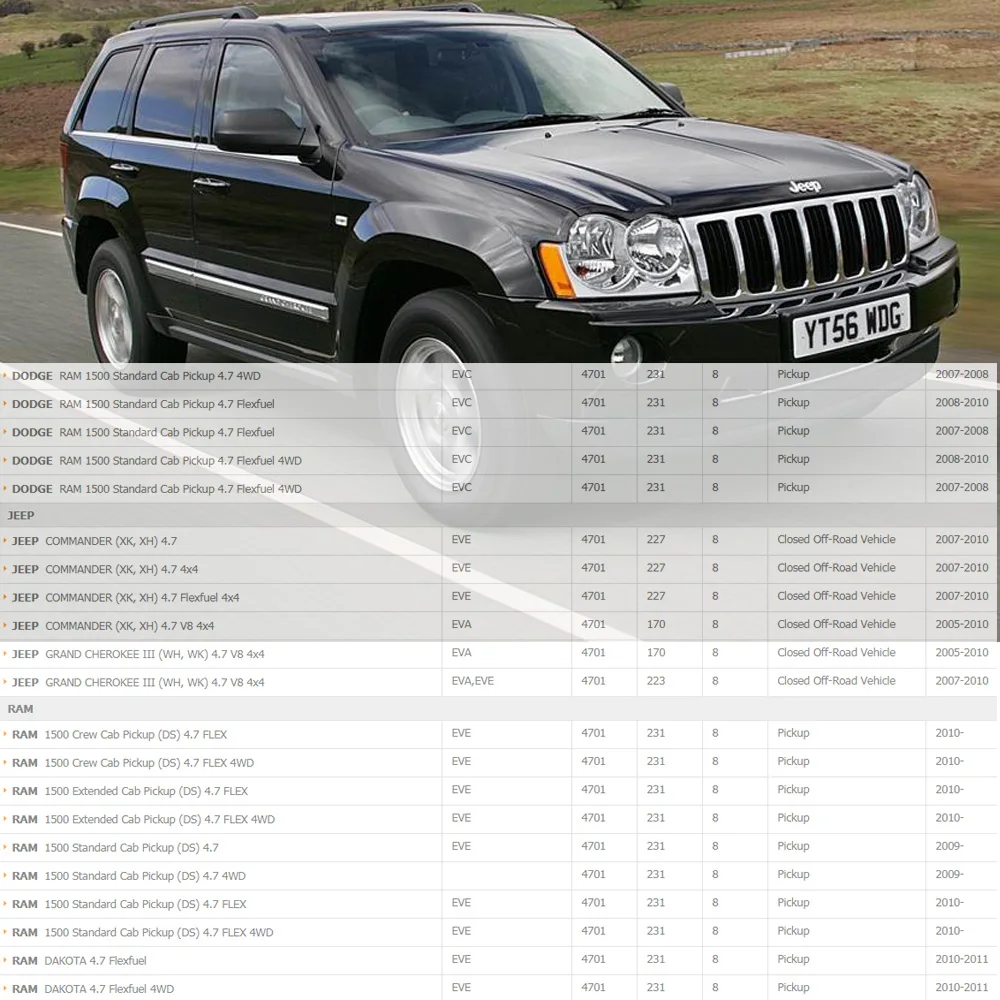 Оригинальная Катушка зажигания для CHRYSLER DODGE DAKOTA RAM 1500 JEEP GRAND CHEROKEE III LIBERTY 3 7 л V6 (05 )