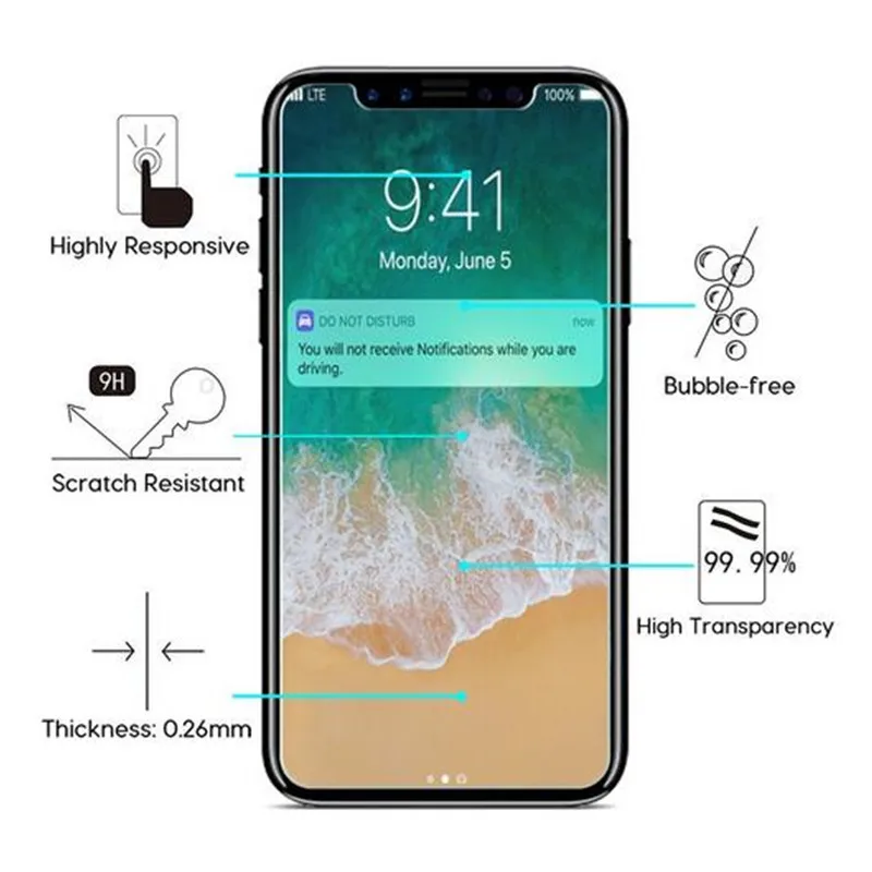 9H 0 25 мм закаленное стекло защитная пленка для iPhone X 10 8 7 6 6S Plus взрывозащищенный