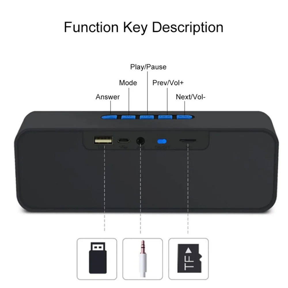SC211 Bluetooth динамик стерео портативный мультимедийный ноутбук USB динамик TF/U диск бас пистолет Поддержка Bluetooth телефон