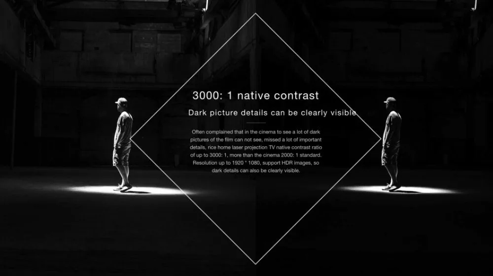 Лазерный Проекционный телевизор Xiaomi Mijia 150 дюймов 1080 Full HD 2,4G/5G Bluetooth 3D Поддержка 4K видео ТВ Android Dolby DTS