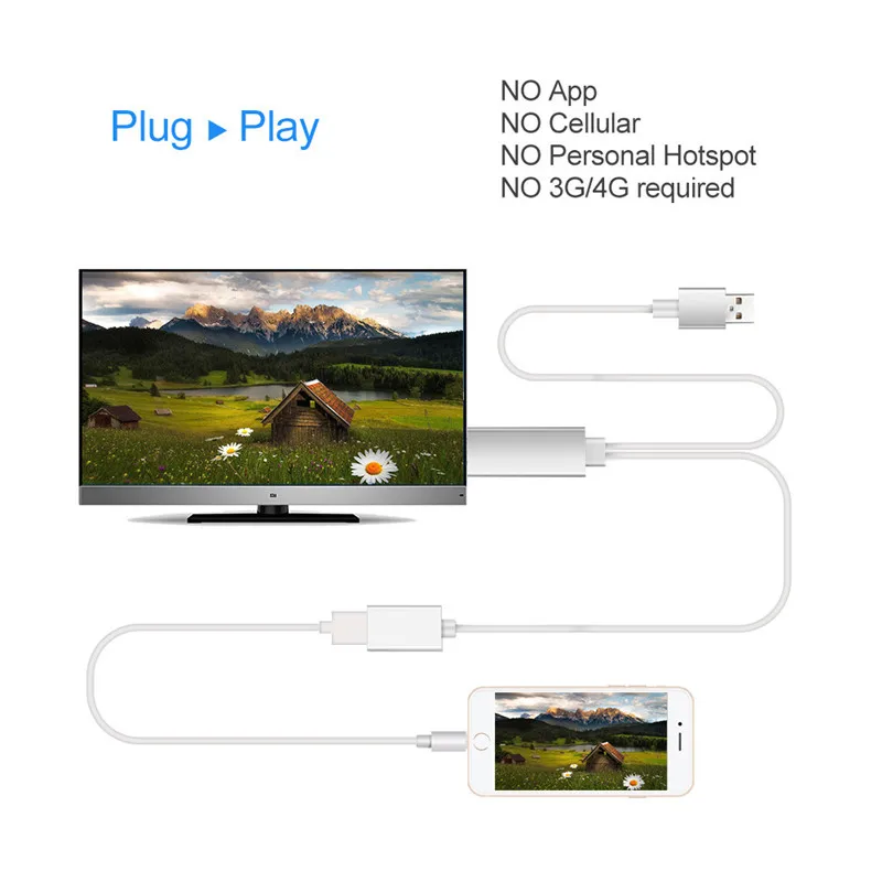High Quality USB to HDMI Converter 1080P HDTV Digital AV Adapter Video Cable for iPhone XR XS max 8 7 6s Android Phones | Электроника