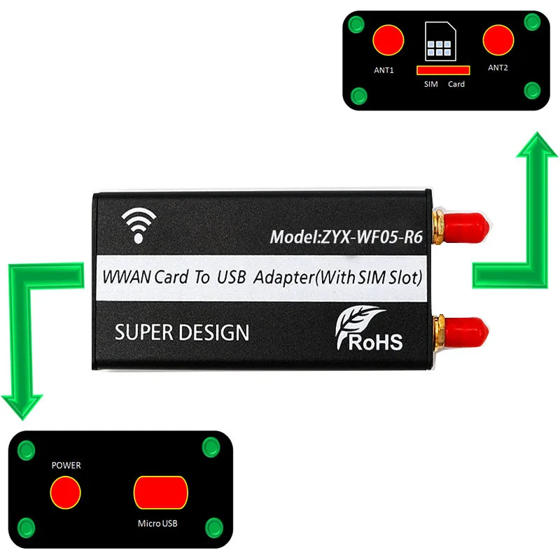 NGFF M.2 ключ B модуль к micro USB адаптер со слотом для sim-карты для WWAN/LTE/4G модуль