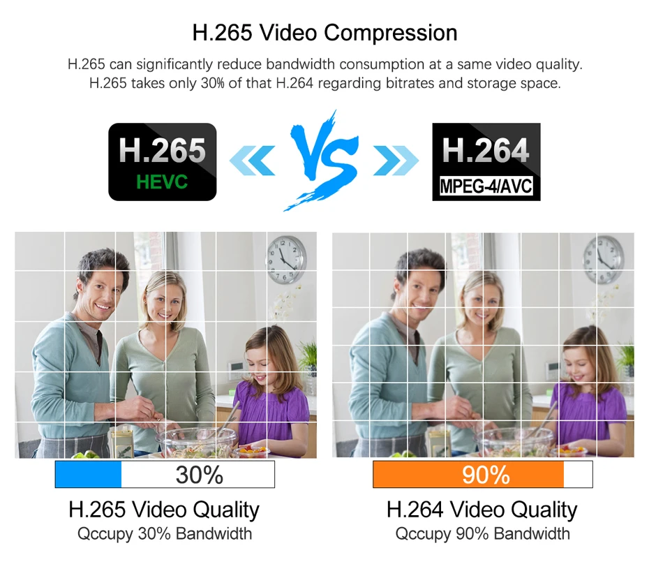 5MP 4MPH. 265/H.264 2MP безопасности IP Камера наружного видеонаблюдения Full HD 1080p пуля 3 6 мм