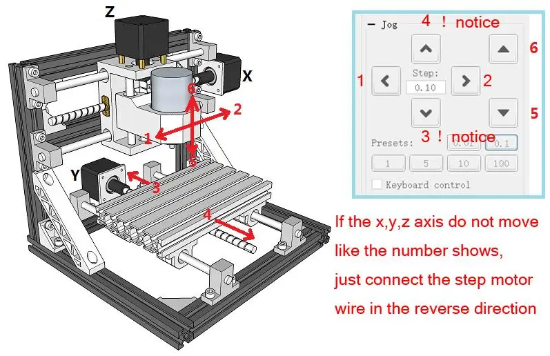ЧПУ 2417 DIY ЧПУ гравировальный станок 3 оси мини Pcb ПВХ фрезерный станок металл резьба по дереву ЧПУ маршрутизатор GRBL контроль