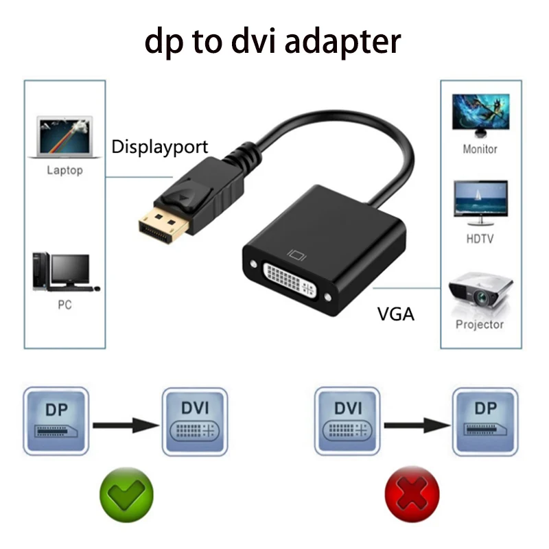 SZ-WXDZ Дисплей порт к DVI Кабель dp dvi адаптер папа женскому дисплейному порту