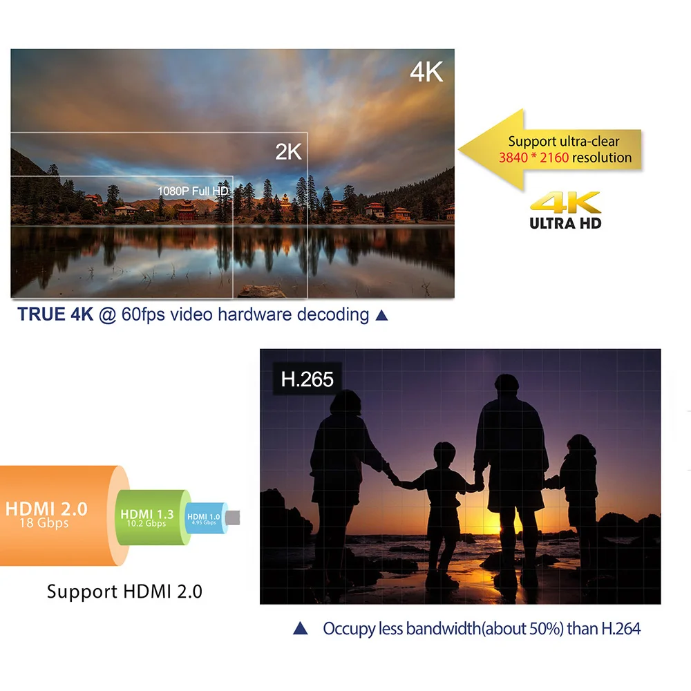 MX10 Мини Android 9,0 ТВ приставка RK3328 2 ГБ DDR3 16 Гб EMMC 2,4 ГГц WiFi Поддержка HD tv 4 к H.265 Смарт ТВ приставка PK X96MINI