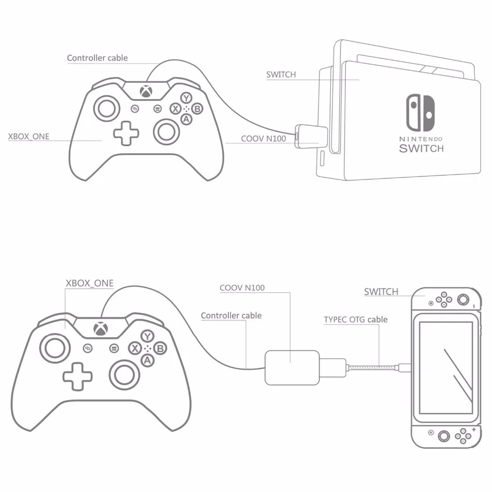 Controller Converter for Nintendo Switch PS3/PS4 Dualshock/XBOX 360/XBOX ONE Controllers | Электроника