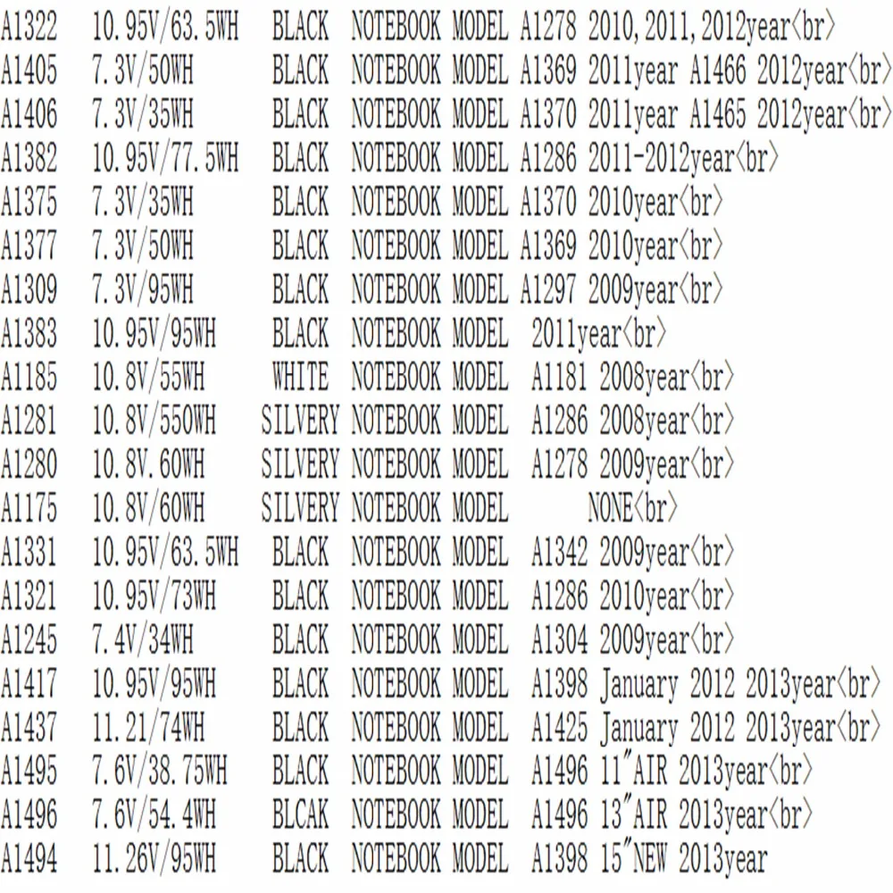 Аккумулятор A1437 11 21 в 74 Втч/6600 мА ч для APPLE MacBook Pro13 дюймов A1425 (конец 2012/2013 г.) 020-7653-A |