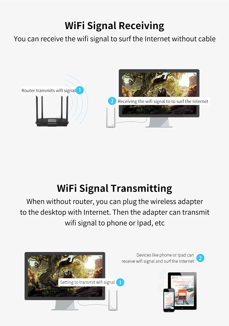 Высокая мощность USB wifi адаптер 2,4G двойной 2* 6dbi wi fi антенна беспроводная сетевая карта ПК wifi излучатель/приемник для Windows Xp/7/8/10