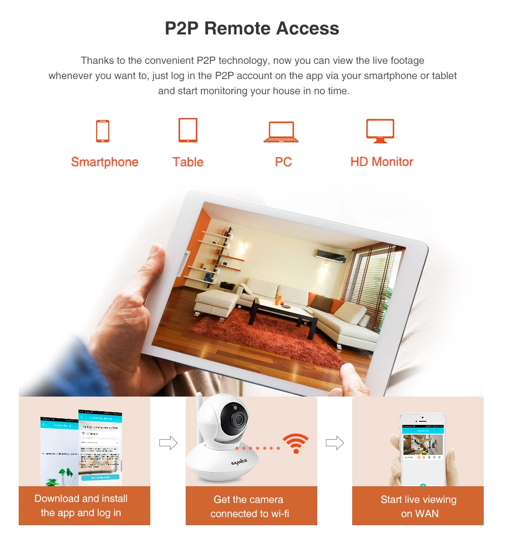 SANNCE Беспроводная охранная сигнализация 915 МГц IP камера 720P Wi-Fi сеть защитник детский монитор камера наблюдения