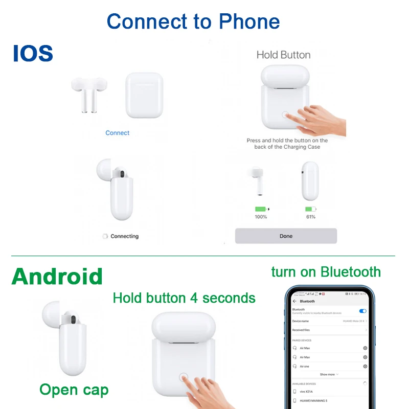 Lanpice Pop up i30 TWS Bluetooth 5 0 стерео супер бас беспроводные наушники чистый белый 1: 1