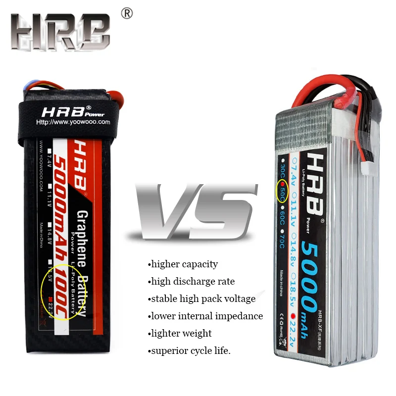 HRB 22,2 V 5000mah Графен 6S Lipo батарея 100C EC5 XT90 для RC катамаран Лодка 4WD масштабная модель машинки запчасти для грузовиков Deans T XT60 разъем