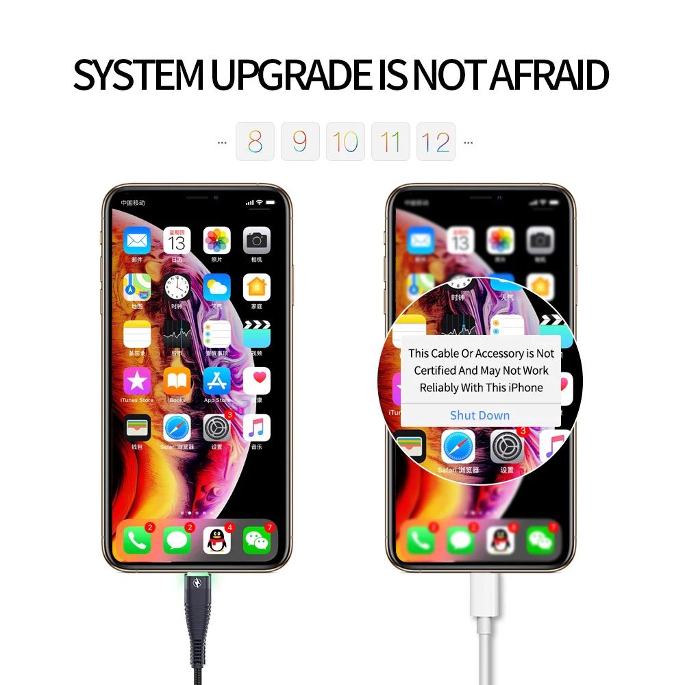 ROCK Led светильник Usb кабель для iphone 5 5s 6 6s 7 8 Plus X шнур iPad Usb зарядное освещение кабель синхронизации данных передачи данных 8 Pin