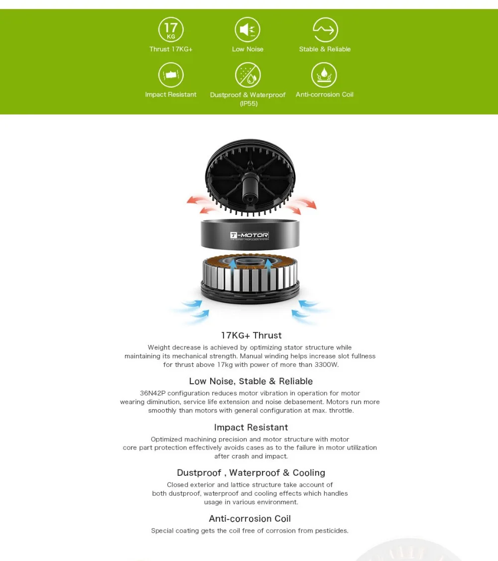 T-Motor P80 120KV бесщеточный Сигл мощный двигатель для сельского хозяйства беспилотный водонепроницаемый