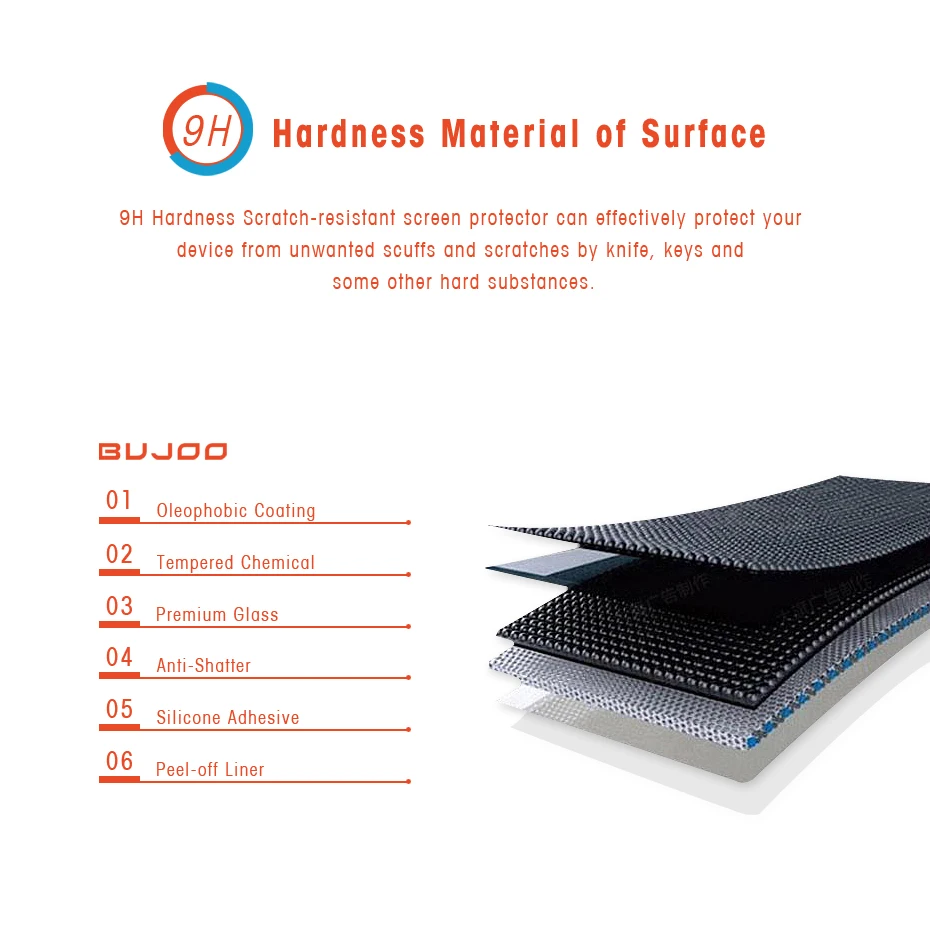

Original BUJOO Highly Responsive 2.5D 0.3mm 9H HD Clear Protective Tempered Glass For Huawei P8 P 8 Screen Protector Guard Film