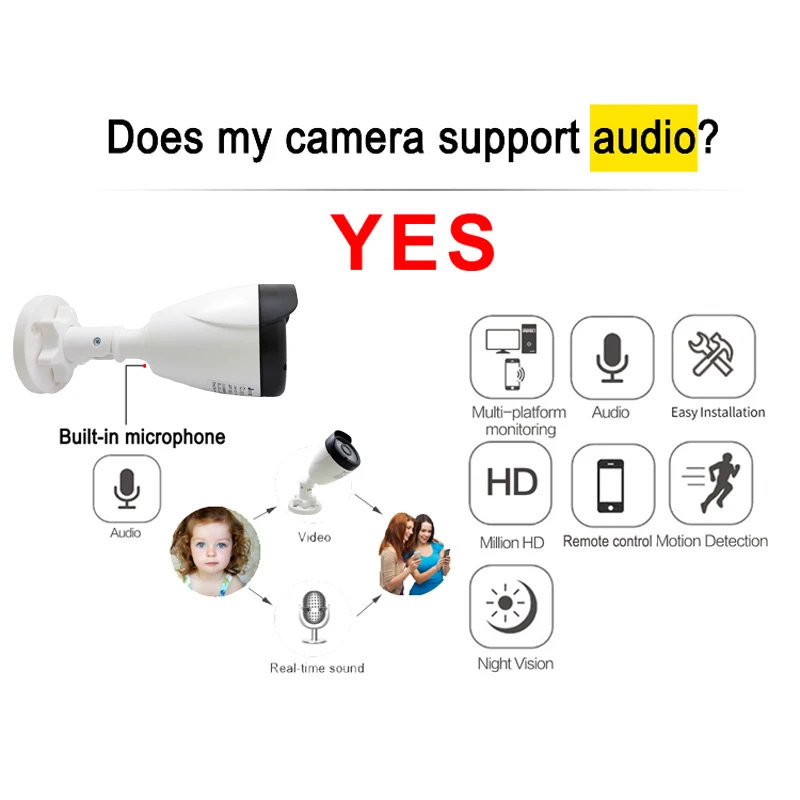 JIENUO аудио Poe Ip камера 1080 p HD Cctv безопасности Видео контрольная пуля инфракрасная