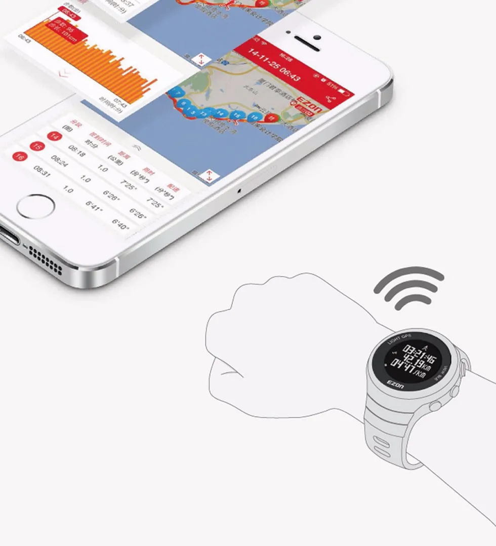 EZON T033 Смарт спортивный марафон часы для бега Bluetooth 4,0 gps шагомер пульсометр трек наручные часы альтиметр барометр