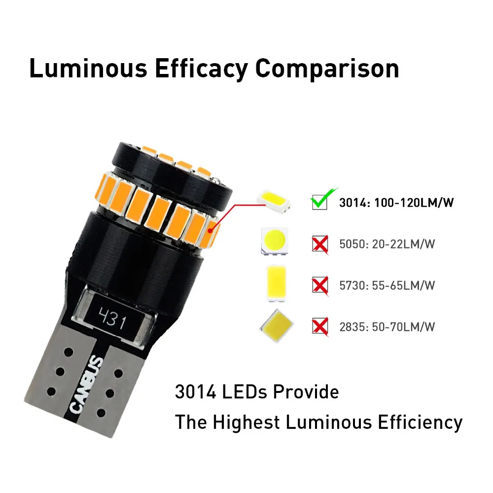 4 шт. T10 светодиодный CANBUS W5W 194 168 лампы белые желтый 3014 SMD без OBC Error просвет парковка