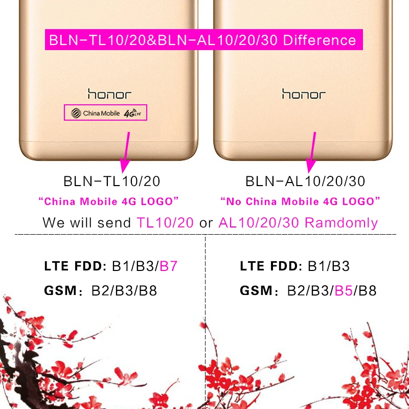 Глобальная ПЗУ huawei Honor 6X GR5 4 Гб ОЗУ 32 ГБ/64 LTE мобильный телефон hisilion Octa Core Двойная