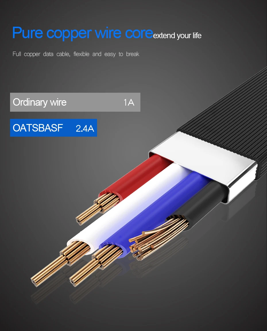 Oatsbasf 100 см 2 в 1 Выдвижной USB кабель для быстрой зарядки 8 Pin для iPhone X 5S 6s 7 8 Plus зарядный кабель с микро USB кабелем