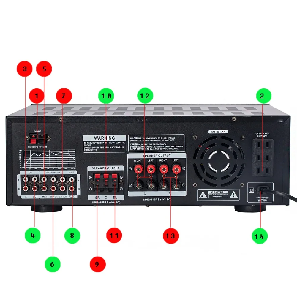7,1 канальный 1100 Вт высокомощный FM радио USB SD карта посылка, усилитель для домашнего кинотеатра, профессиональный av-усилитель для сцены
