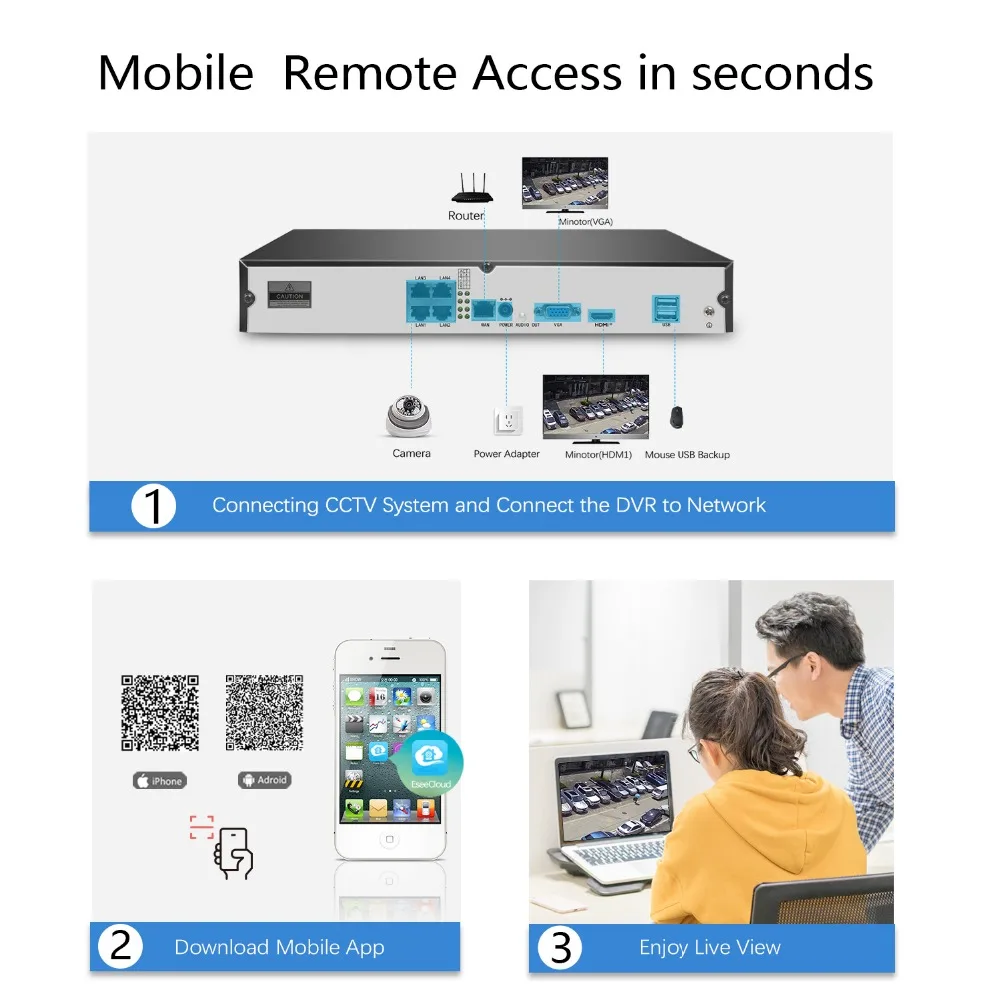 Глаза. sys аудио 4CH P2P 1080 P NVR Сеть IP камера Wi-Fi Камера с микрофоном домашнего видео