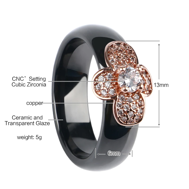 2018 новые модные керамические Ювелирные наборы для женщин блестящие стразы