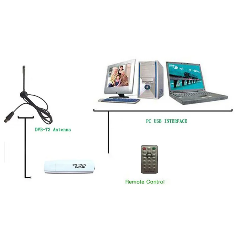 Новинка 1080P HD DVB-T DVB-C FM USB2.0 TV stick DVB-T2 Dongle приемник с дистанционным управлением для