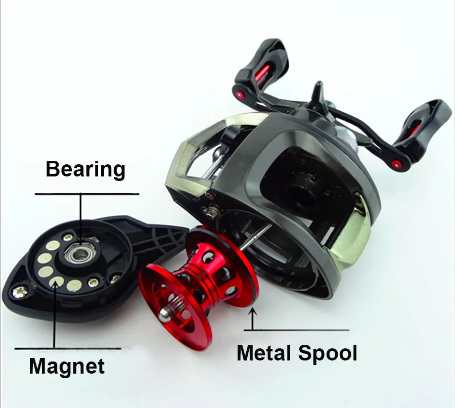 

SEAYOU Baitcasting Fishing Reel Anti-reverse System 6.3:1 Water Drop Reel Centrifugal Brake One-way Bearing