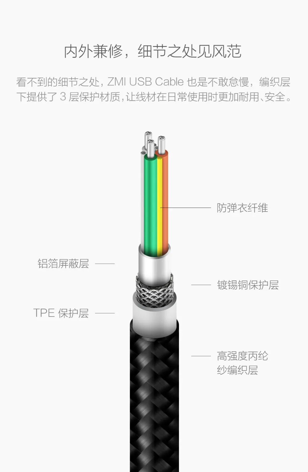 Xiaomi ZMI MFI Сертифицированный для iPhone Lightning USB кабель type-C кабель зарядное устройство Шнур для передачи данных для iPhone X 8 7 6 Plus шнуры для зарядки F1