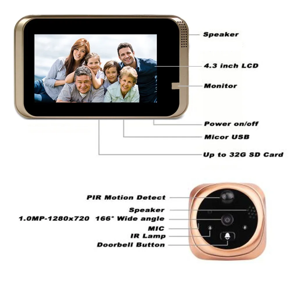 Глазок камера Wifi 4,3 дюймов монитор Смарт видео дверной звонок HD720P ночное видение PIR Обнаружение движения приложение управление для IOS Andriod