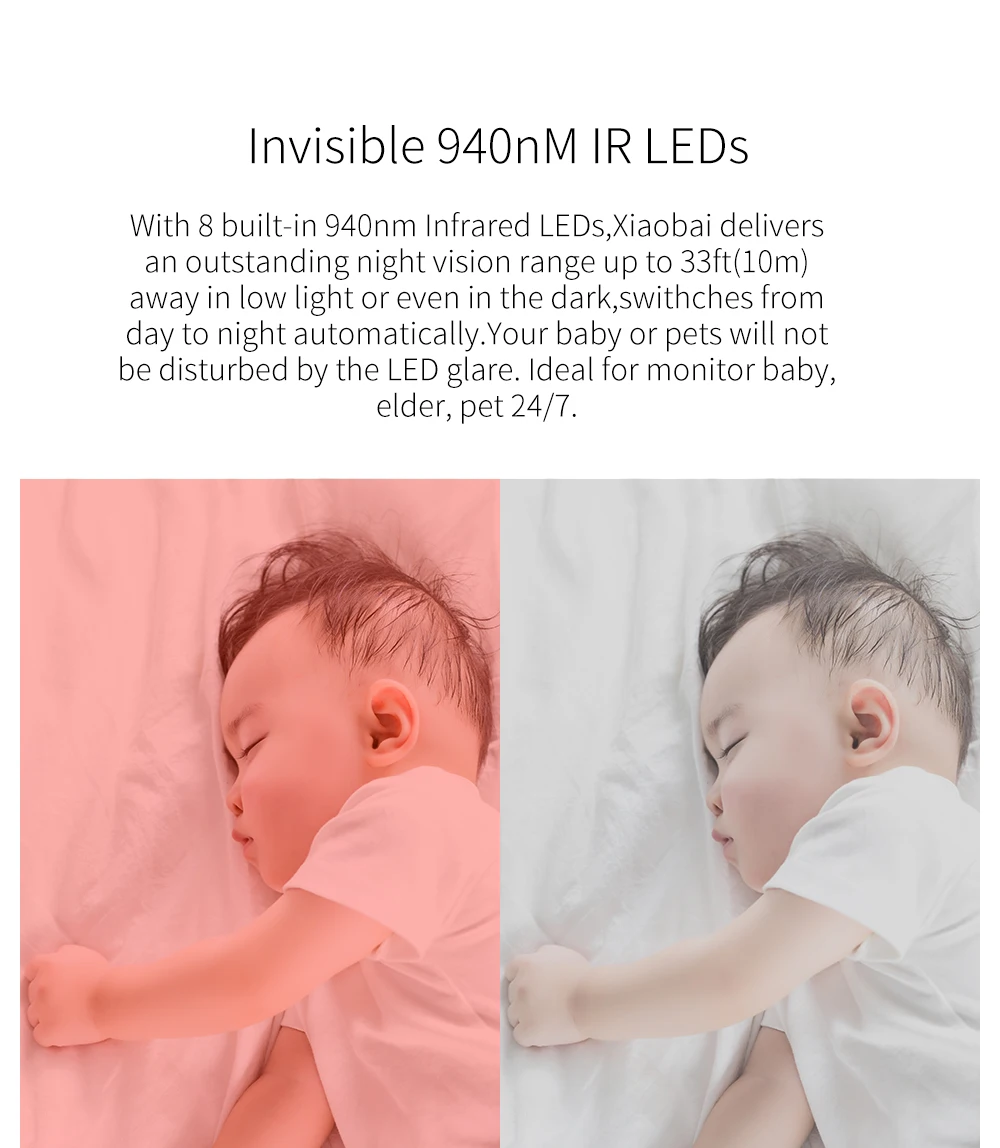 Xiaomi Mijia умная камера Веб-камера 360 Угол видео камера 1080P WiFi панорамирование ночного видения двухсторонний аудио мониторинг для детской безопасности