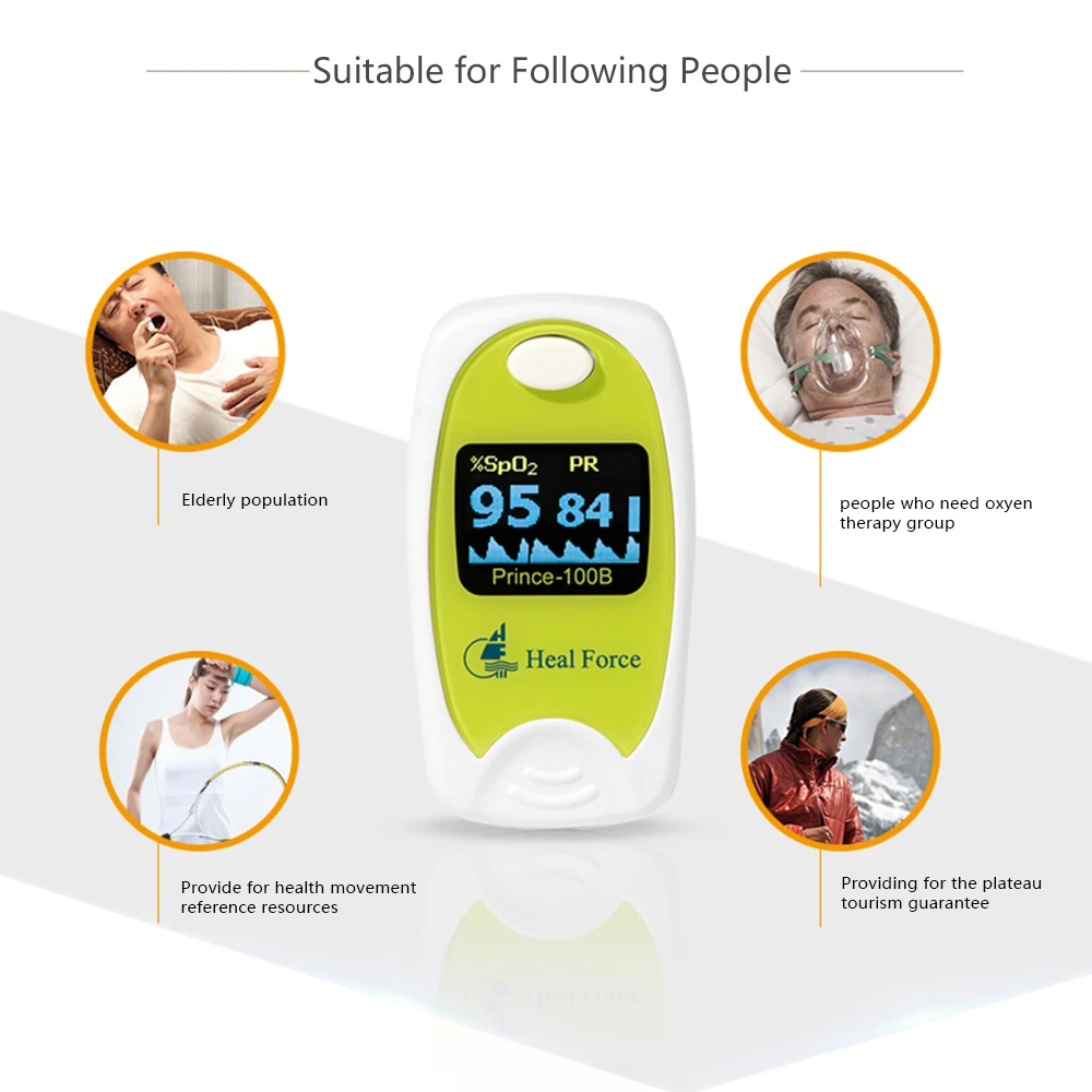 Heal Force монитор насыщения крови кислородом медицинский OLED пальцевой Пульсоксиметр и мешочек SPO2 Пульс частота перфузии индекс обнаружения