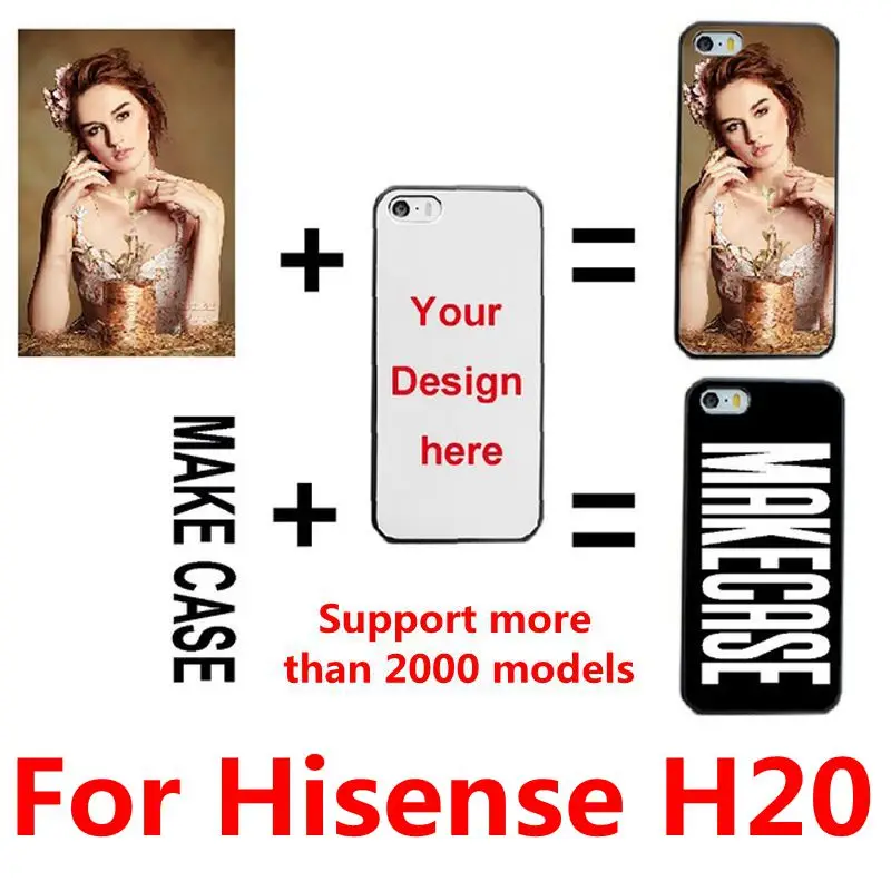 Чехол накладка для Hisense H20 с индивидуальным фото именем|Бамперы| |