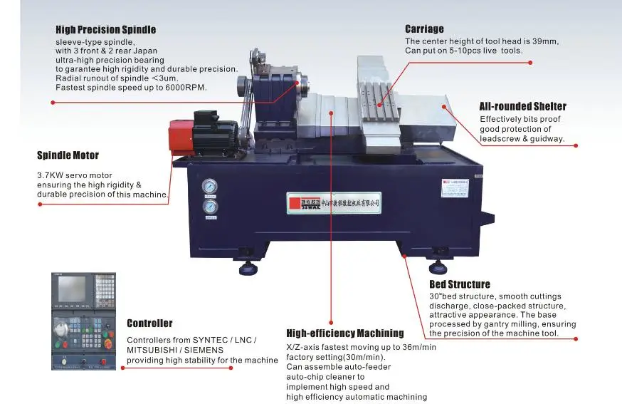 CNC machine tools for LED / mobile phone / electronic parts industry processing