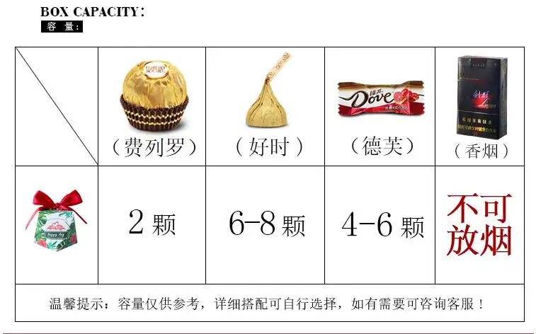 100 шт. розовый медведь пара бриллиантовый стиль свадебные сувениры конфетная