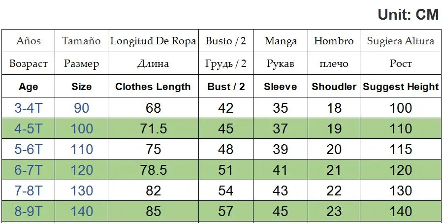

2019 Spring Summer New Girls Dress Korean Kids Lace Princess Dresses for Girls Children Star Gauze Patchwork Dress 3 6 9 Years