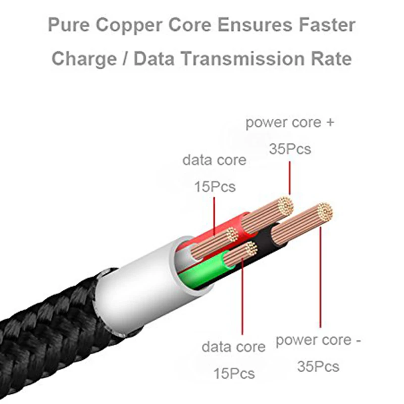 90 градусов локоть type C USB USB-C Магнитный зарядный кабель для samsung S8 S9 Plus Note 8 A3 A5 A7 для Oneplus 3 3t 5