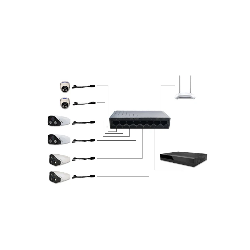 250 метра сети ethernet коммутаторы POE LAN 6 Порты и разъёмы коммутатора RJ45 подставка для