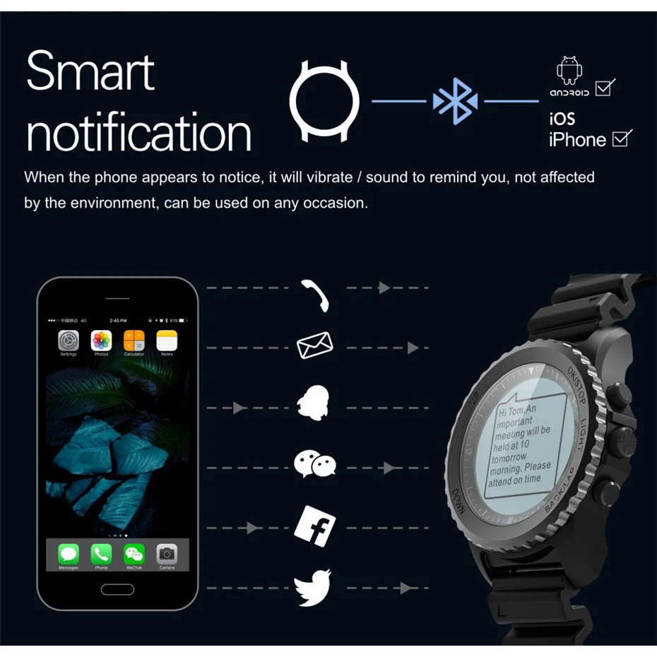 Makibes G07 gps Bluetooth 4,0 мульти-режим спортивные Смарт-часы IP68 Водонепроницаемый динамический монитор сердечного ритма наручные часы на открытом воздухе