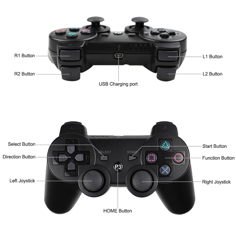 Hokiu для sony PS3 Bluetooth Беспроводной игровой контроллер Игровые приставки 3 DualShock